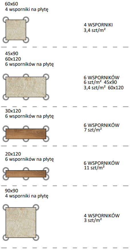 Wsporniki opis